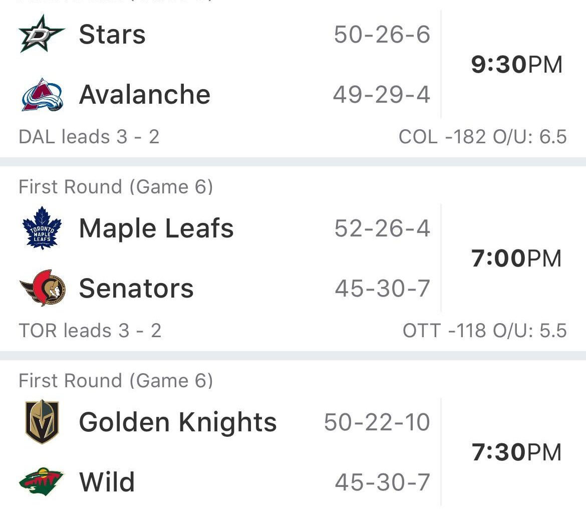 All of Thursday night’s playoff action are Game 6’s. Which series will be wrapped up and which are going the distance to that infamous Game 7?