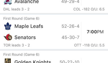 All of Thursday night’s playoff action are Game 6’s. Which series will be wrapped up and which are going the distance to that infamous Game 7?