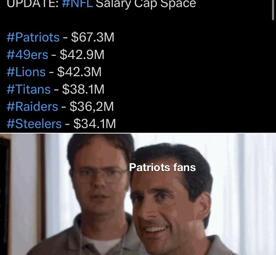 Capspace for capspace’s sake