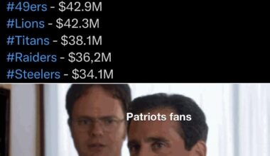 Capspace for capspace’s sake