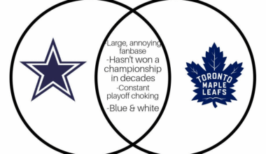 Leafs 🤝 Cowboys