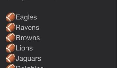 If your team isn't on this list, your team is garbage