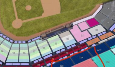 First baseball game,been checking these seats