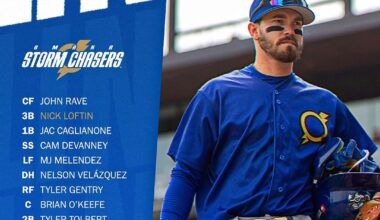 Jac Caglianone will hit third and play 1B in his AAA debut tonight.