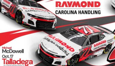 Cup Series driver McDowell partnering with area company