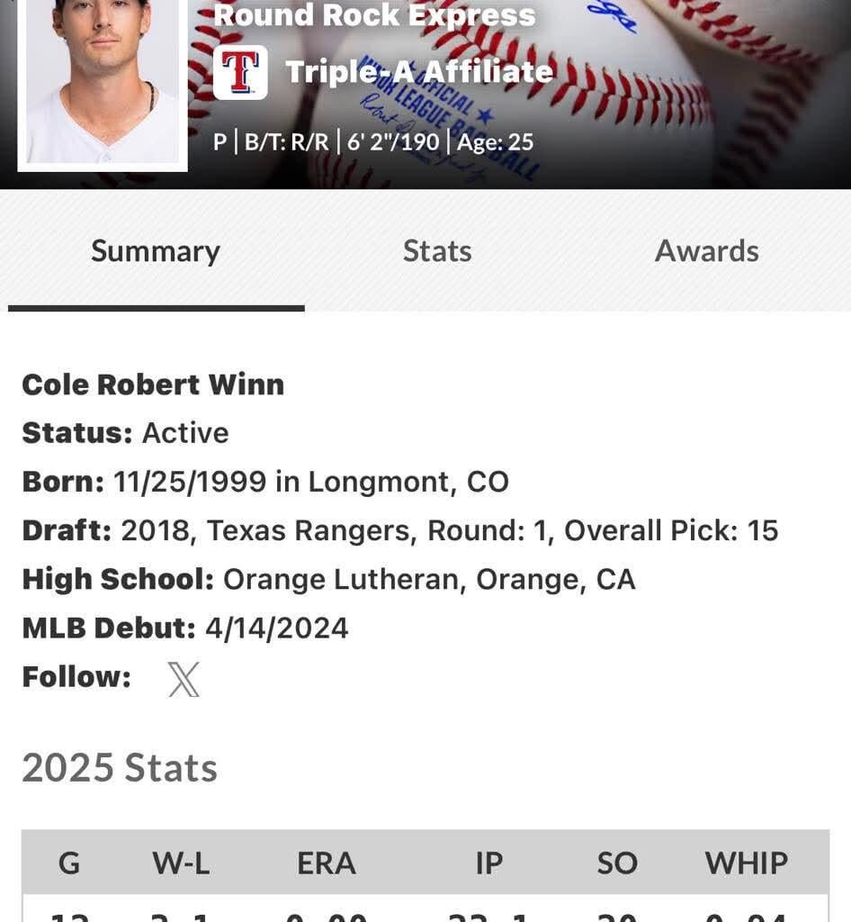 Cole Winn is dominating AAA This Year. 23IP and No Runs. Sub-1 WHIP