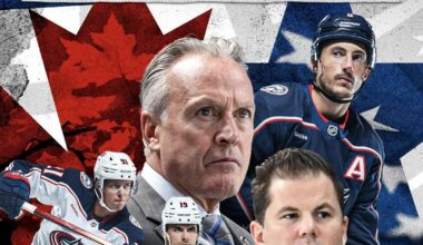 2025 World Championship