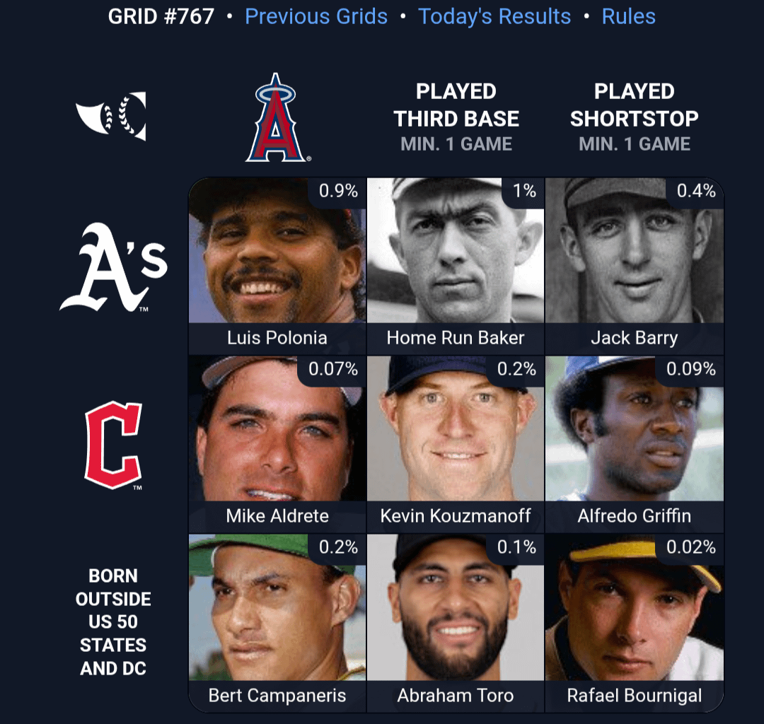 Everybody is an A's player