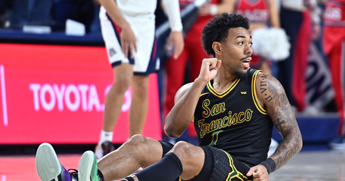 COMMITMENT: UVA basketball lands San Francisco transfer guard Malik Thomas