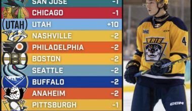 I mean, this is so insulting I can’t help but laugh