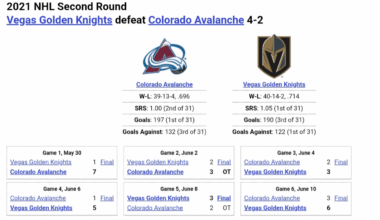 Recklessly Optimistic lads, it ain't over till the final bell tolls!