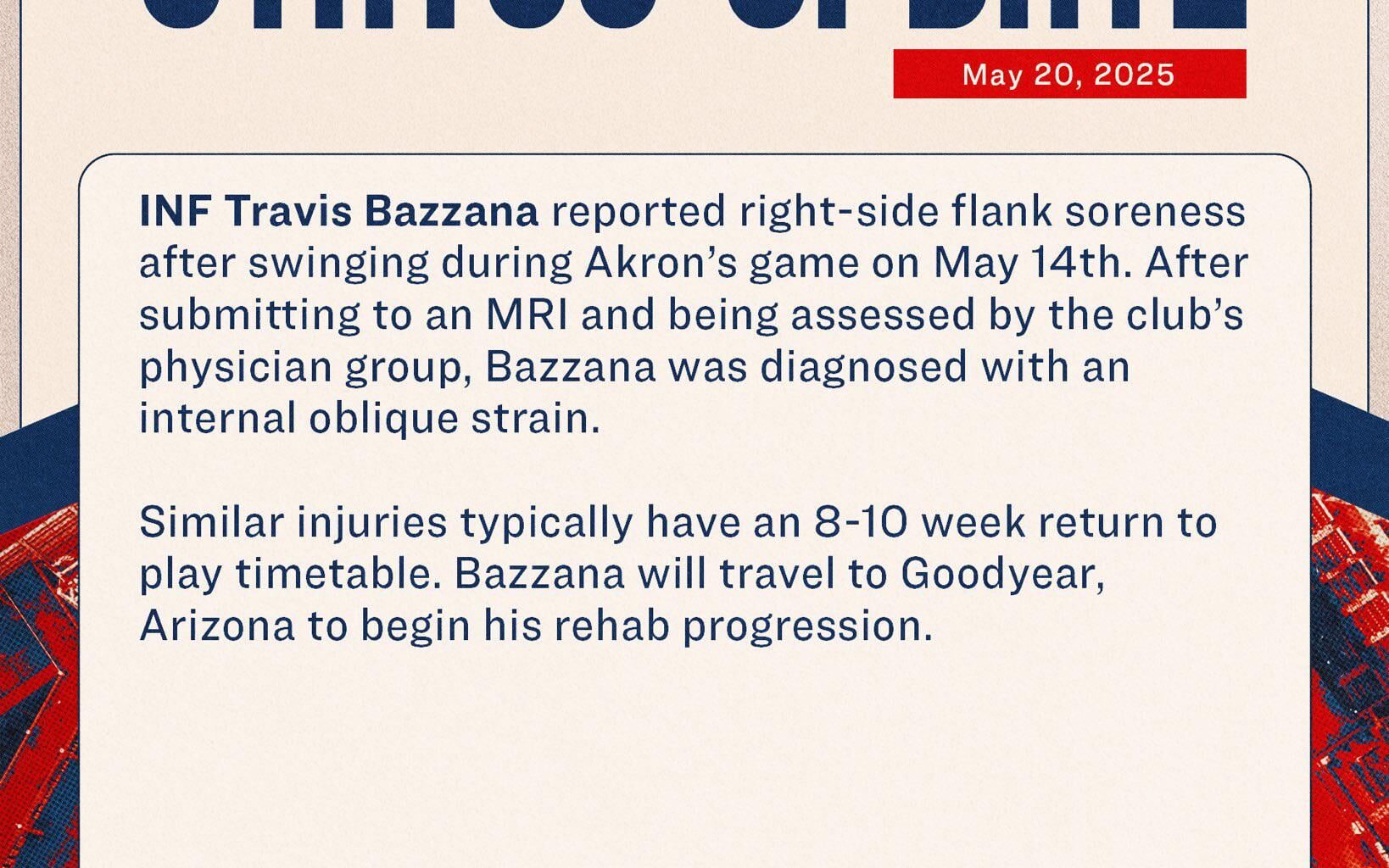 [GuardsInsider] An update on Travis Bazzana