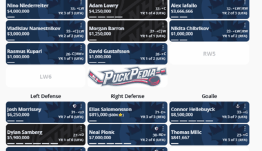 Follow up - 2026-2027 Roster.