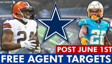 HUGE Cowboys Salary Cap News & Dallas Cowboys Free Agent Targets Post-June 1st Ft. Asante Samuel