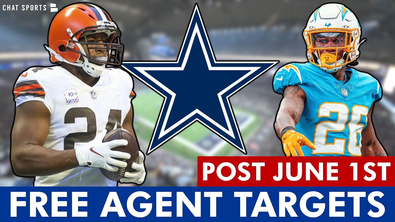 HUGE Cowboys Salary Cap News & Dallas Cowboys Free Agent Targets Post-June 1st Ft. Asante Samuel