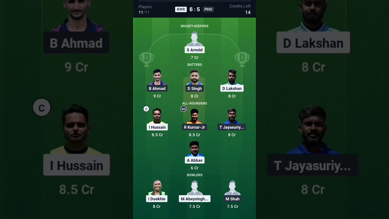 BWR vs PHO DREAM11 , BWR vs PHO DREAM11 Prediction , Bliss Warriors vs Phoenix 1ST ECS T10 Match #yt