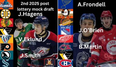 2ND NHL Post Lottery Mock Draft: SJ-BOS Trade,Misa to Hawks, Eklund to Preds and UTA gets Rakell