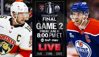 2025 Stanley Cup Final Scoreboard - Game 2 : Florida Panthers vs. Edmonton Oilers