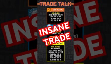 WILD Kevin Durant Trade Lands JOEL EMBIID With Phoenix Suns