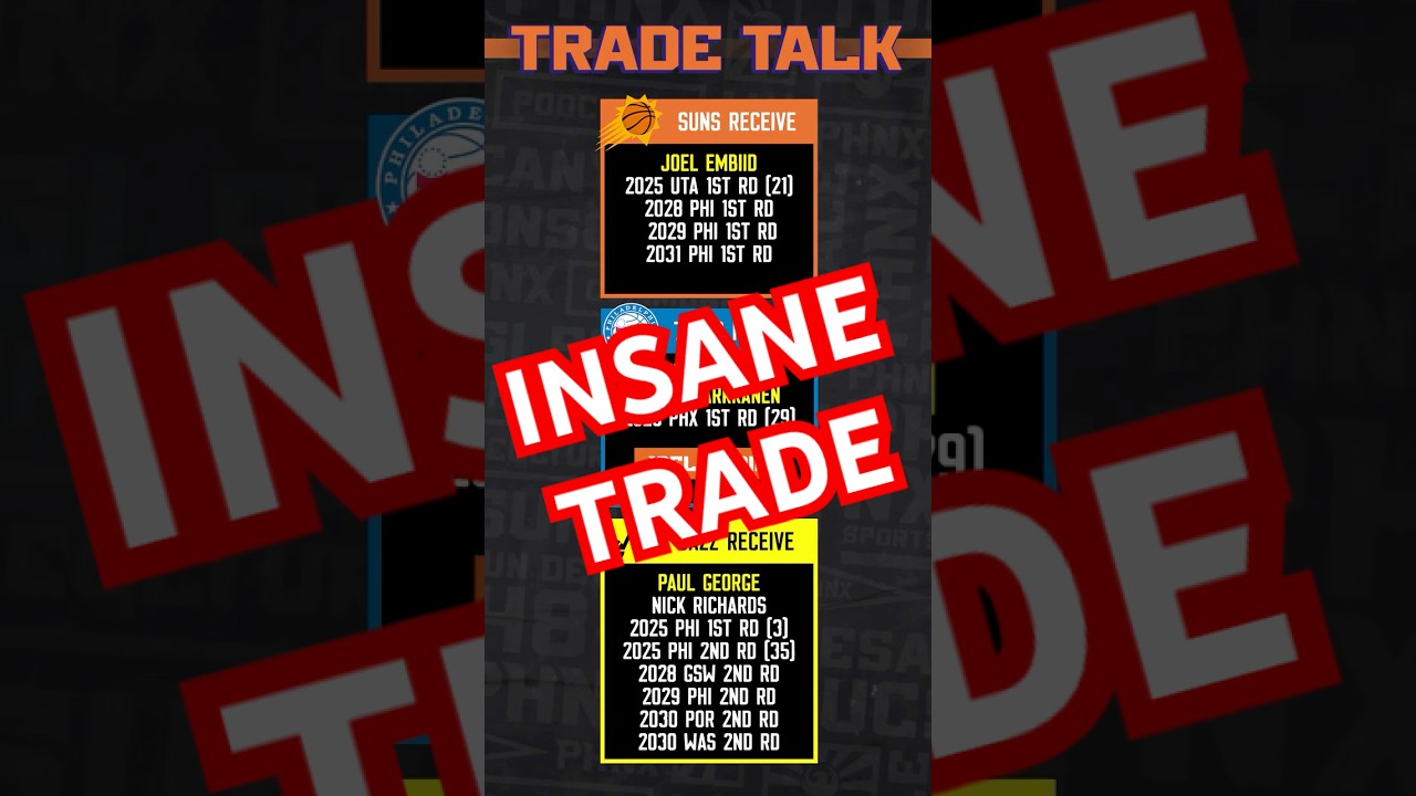 WILD Kevin Durant Trade Lands JOEL EMBIID With Phoenix Suns