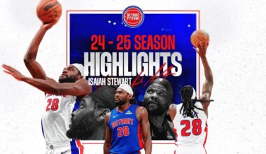 Isaiah Stewart 2024-25 Season Highlights | Detroit Pistons #nba #detroitpistons #pistons