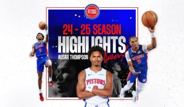 Ausar Thompson 2024-25 Season Highlights | Detroit Pistons #nba #detroitpistons #pistons