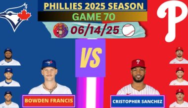 Philadelphia Phillies vs. Toronto Blue Jays LIVE PLAY-BY-PLAY (06-14-25) #phillies #bluejays