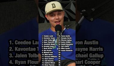 How many Dallas Cowboys Wide Receivers can you name? 🔥⭐️ #nfl #nfltrivia #dallascowboys