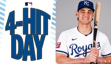 Jac Caglianone comes through with 4 HITS for the Royals!