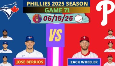 Philadelphia Phillies vs. Toronto Blue Jays LIVE PLAY-BY-PLAY (06-15-25) #phillies #bluejays