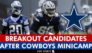Cowboys BREAKOUT Candidates AFTER Dallas Cowboys Minicamp Ft. Tyler Guyton, Jack Sanborn, Kaiir Elam