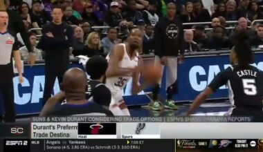 [Charania] "I'm told Kevin Durant has no desire to be in Minnesota with the Timberwolves"