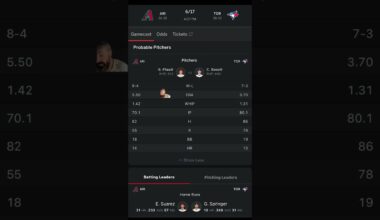 Toronto Blue Jays VS Arizona Diamondbacks Free MLB Betting Info 6/17/25