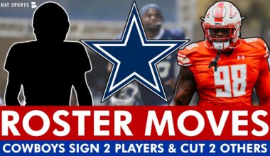 BREAKING: Cowboys Sign 2 Players In Perrion Winfrey & Robert Rochell & Cut Justin Rogers, Luq Barcoo