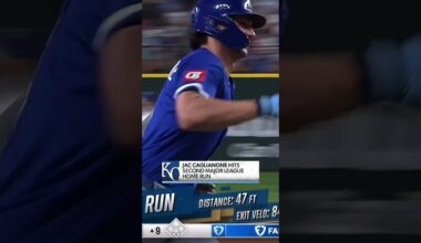 It's a TWO homer day for Jac Caglianone! 🤯 #mlb #baseball #jaccaglianone #royals