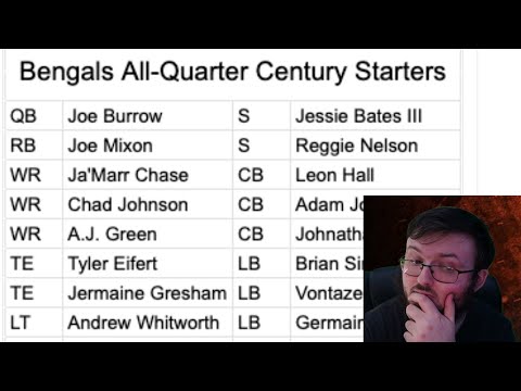 BENGALS FAN REACTS TO THE BENGALS ALL-QUATER CENTRY TEAM.........................