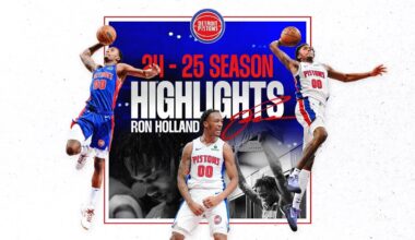 Ronald Holland II 2024-25 Season Highlights | Detroit Pistons #nba #detroitpistons #pistons