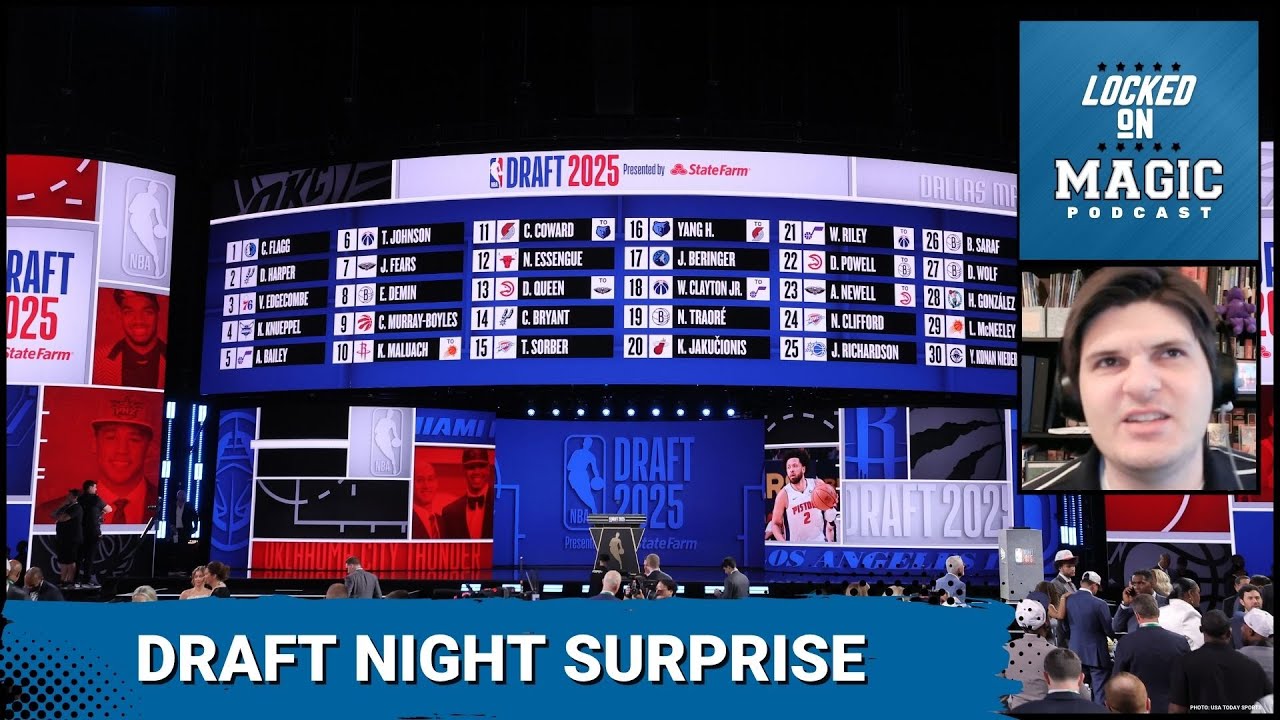 Noah Penda to Orlando: How the Magic REVOLUTIONIZED Their Draft Approach