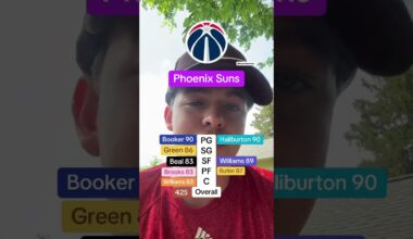 🏀PHOENIX SUNS🏀#trending #shorts #phoenix #suns #nba #nbafinals #basketball #gaming #2k #usa #fyp