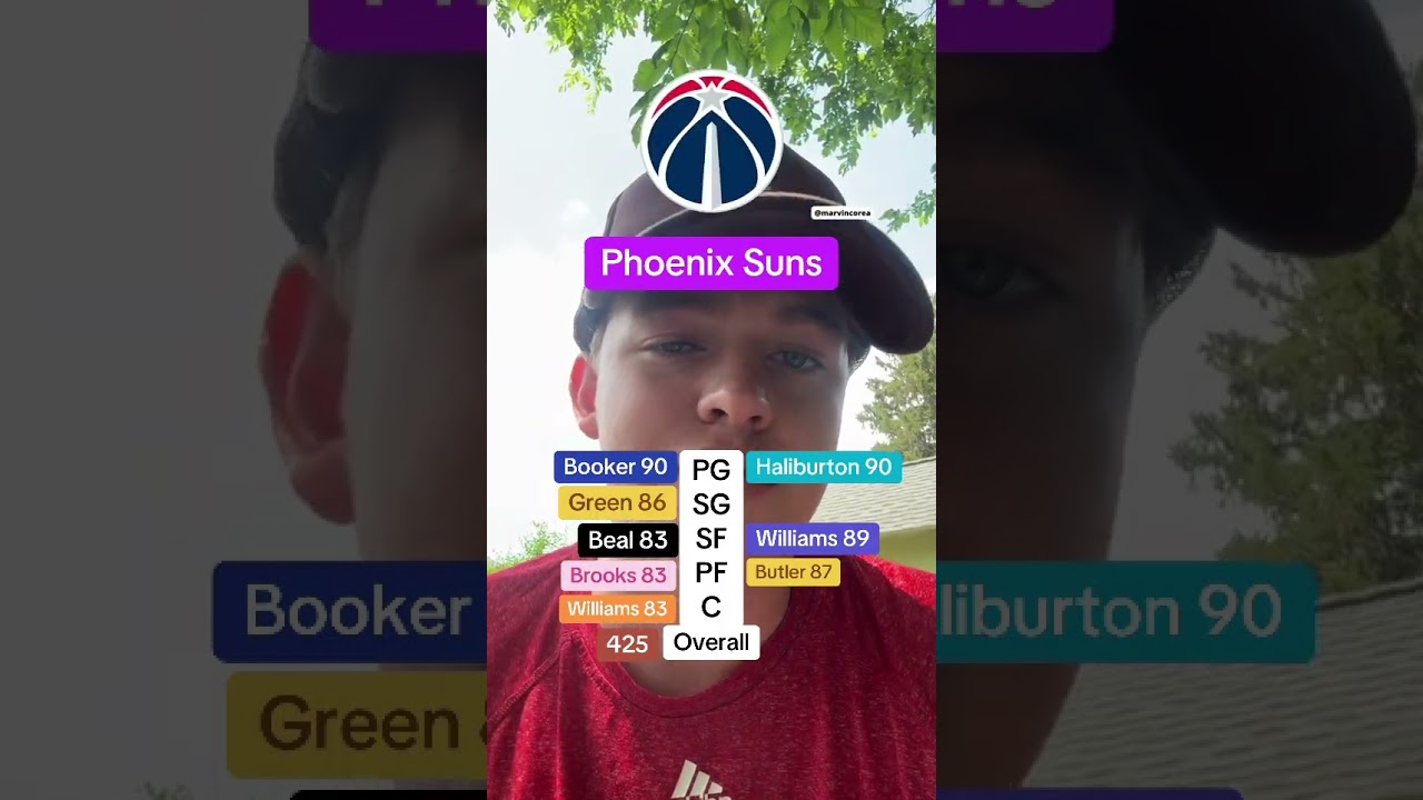 🏀PHOENIX SUNS🏀#trending #shorts #phoenix #suns #nba #nbafinals #basketball #gaming #2k #usa #fyp