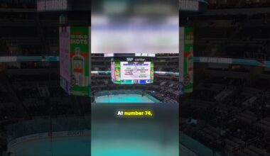 Meet the Starting Lineups for Sharks vs Canucks! #sanjosesharks #nhl #hockey #sapcenter #sanjose