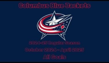 Columbus Blue Jackets | 2024-25 Season | All 273 Goals