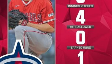 Amazing job by the Professor against the Yankees. 9 Ks with just good pitching technique and no overpowering stuff. The Professor is now a perfect 3-0 in June.