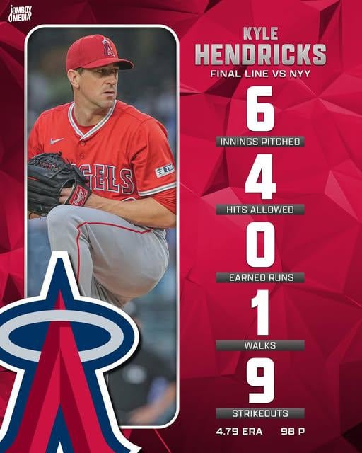 Amazing job by the Professor against the Yankees. 9 Ks with just good pitching technique and no overpowering stuff. The Professor is now a perfect 3-0 in June.