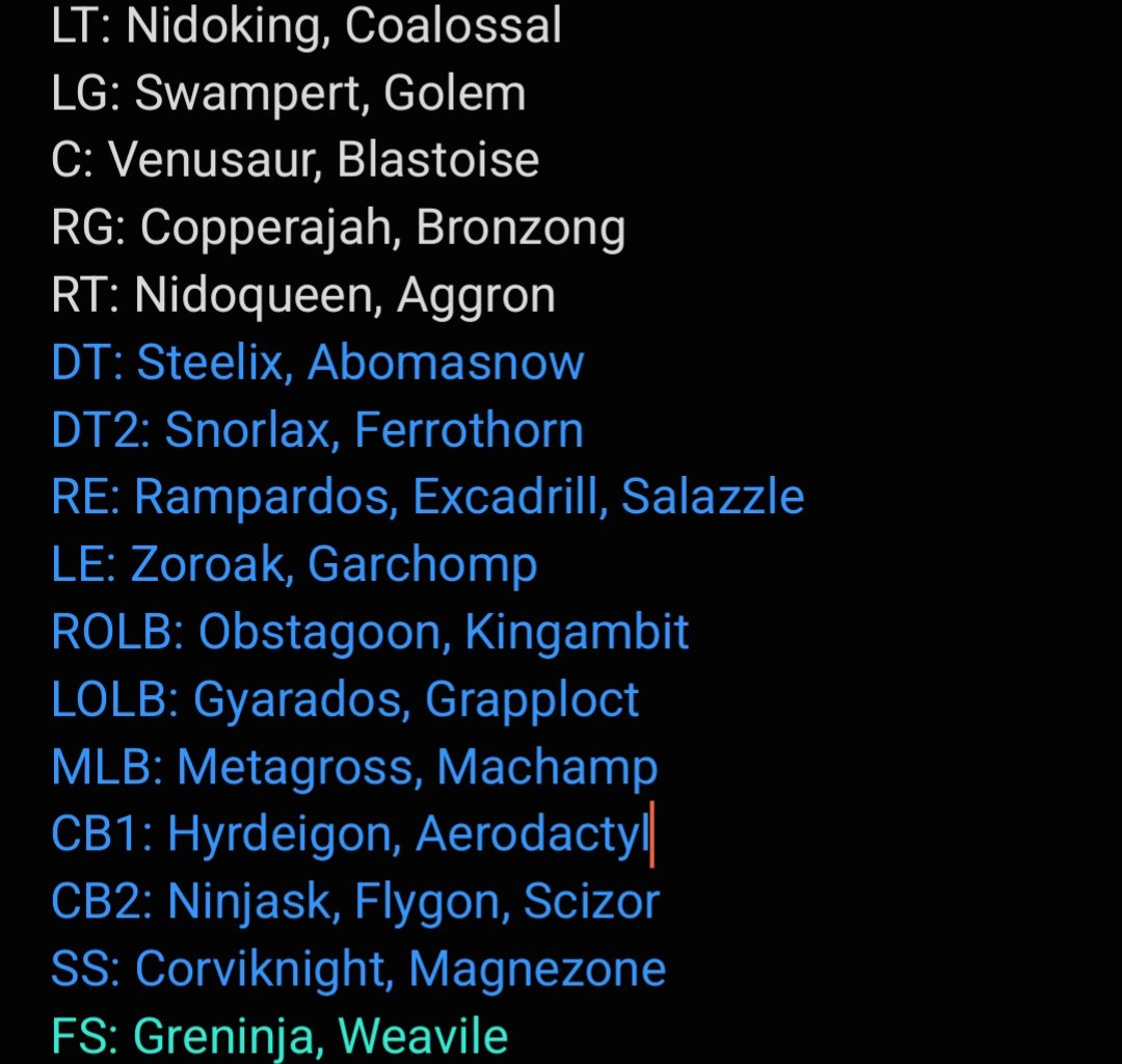 My 53-mon Pokemon roster. With banned list.