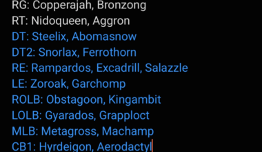 My 53-mon Pokemon roster. With banned list.