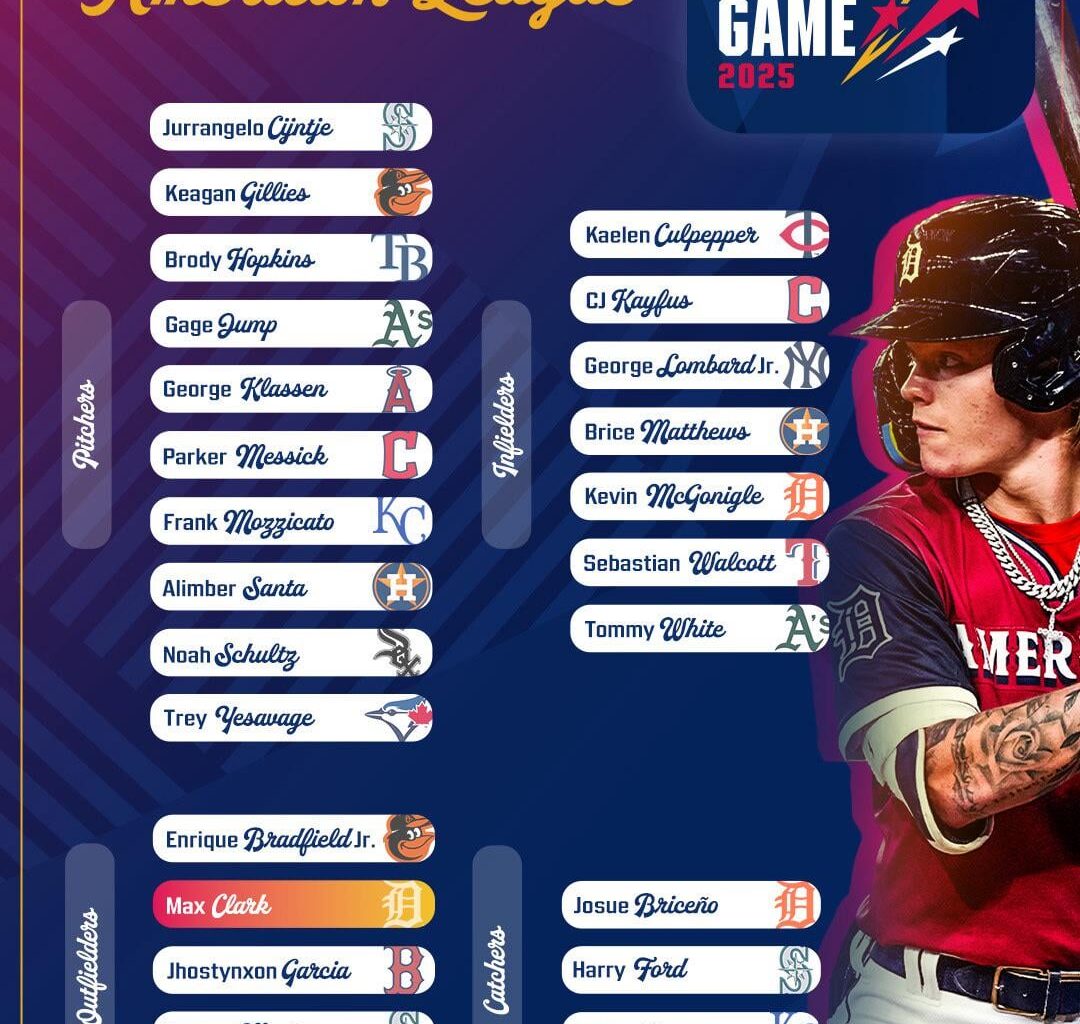 Frank Mozzicato and Carter Jensen will represent the Royals in the 2025 Futures Game