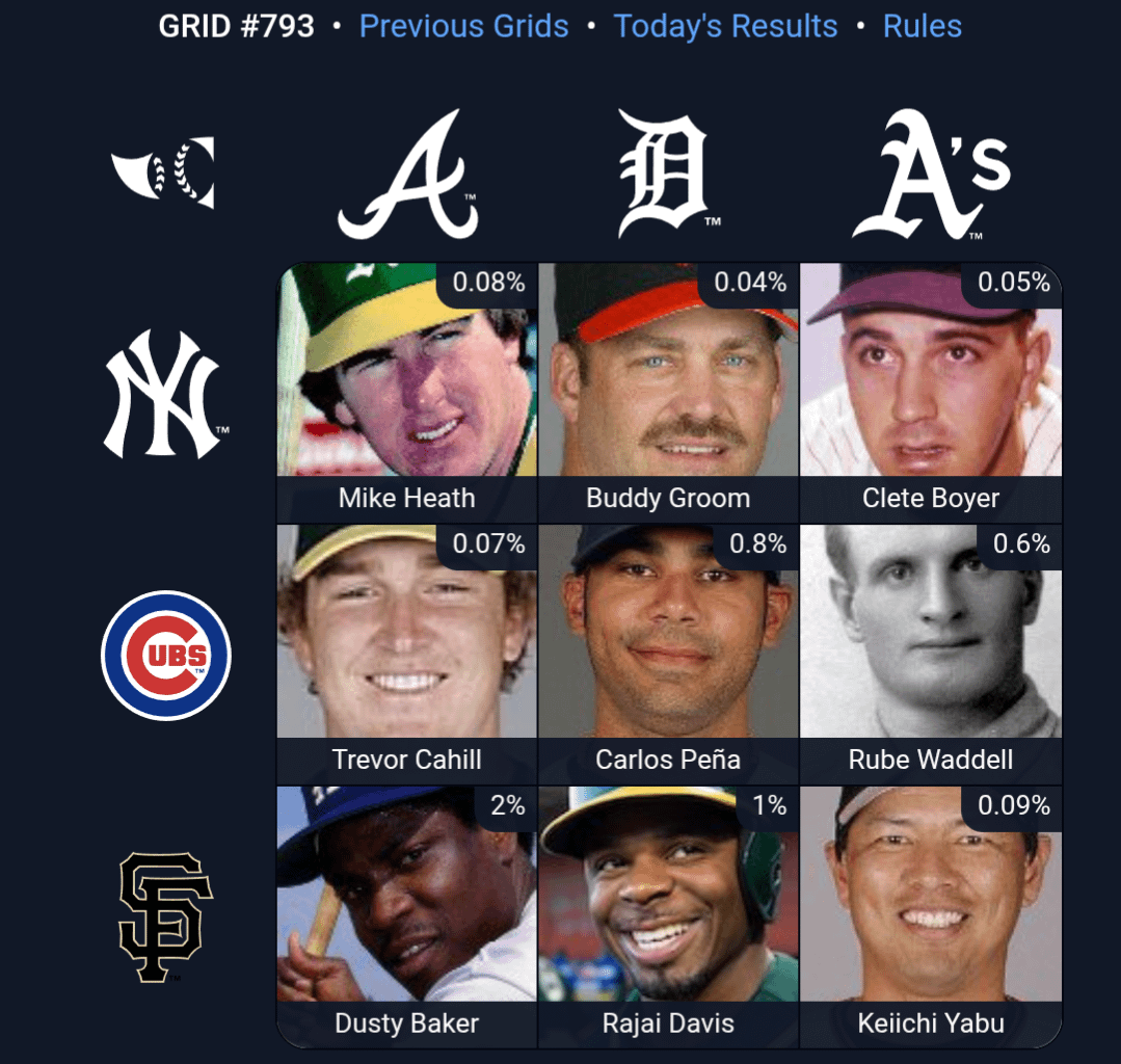 Everybody is an A's player