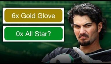 The Best MLB Player Who Was NEVER An All-Star