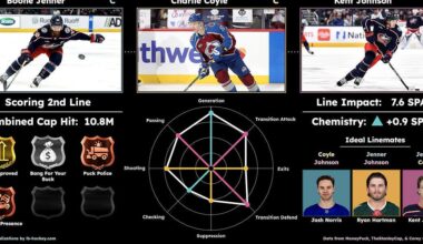 Evaluating Day 1 of Waddell's Reshaping and the Draft